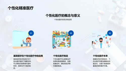 医学探索讲座PPT模板
