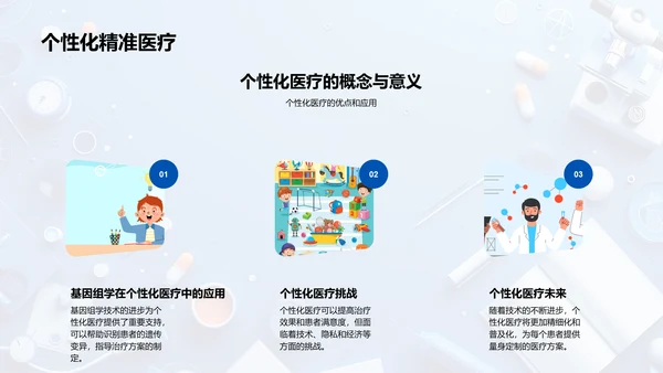 医学探索讲座PPT模板