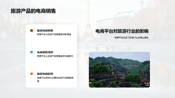 旅游电商崭露头角