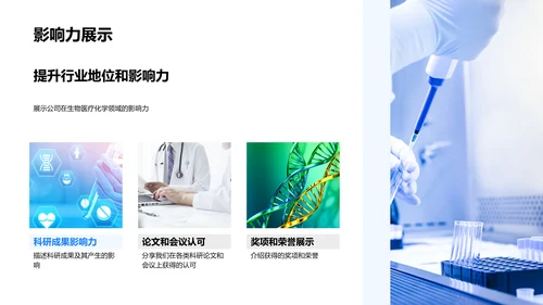 生物化学年终报告PPT模板