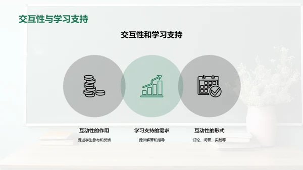 掌握成人在线学习之道