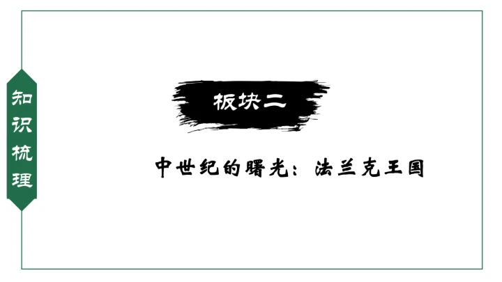 第7课 基督教的兴起和法兰克王国 课件（19张PPT）