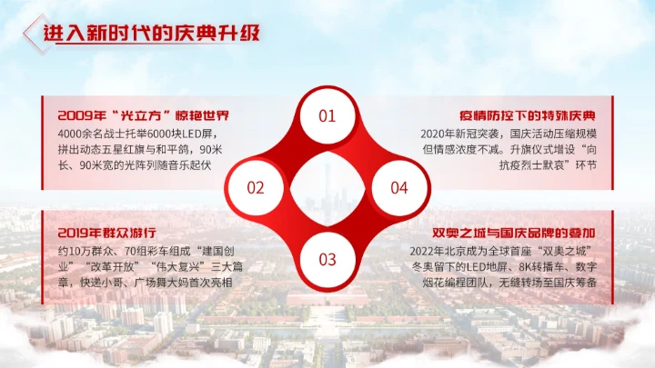 红色简约大气北京政府国庆宣传活动PPT模板