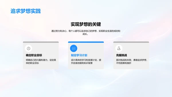 职业规划实战指导PPT模板