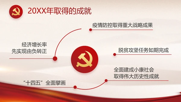 学史增信承担使命党史学习教育PPT