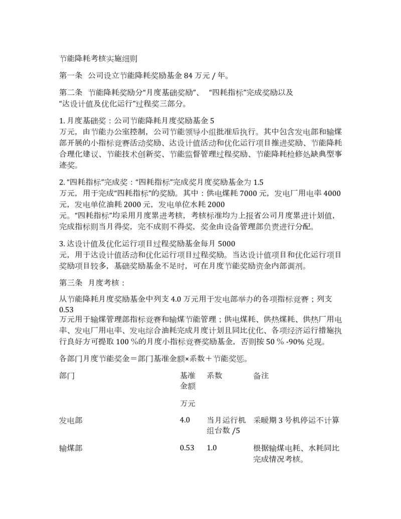 节能降耗考核实施细则.docx