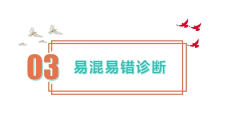 第一单元   富强与创新单元复习