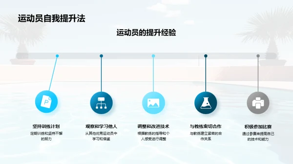 精进游泳技术之路