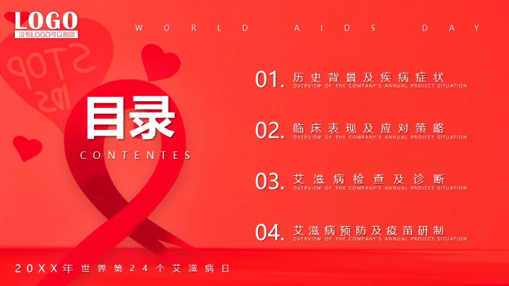 世界艾滋病日通用PPT课件