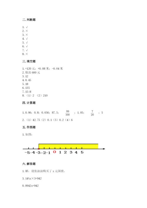 沪教版小学数学六年级下册期末检测试题附完整答案（名师系列）.docx