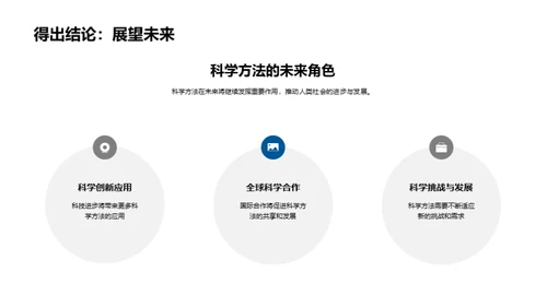 探索科学方法