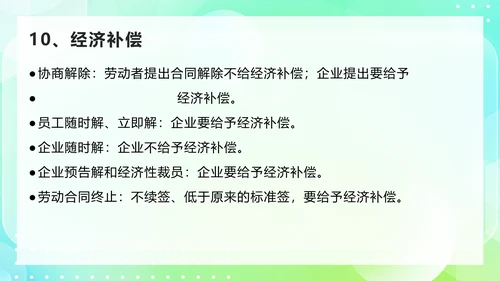 劳动合同法及实施条例规范技巧PPT模板
