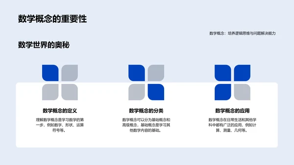 数学技巧教学报告PPT模板