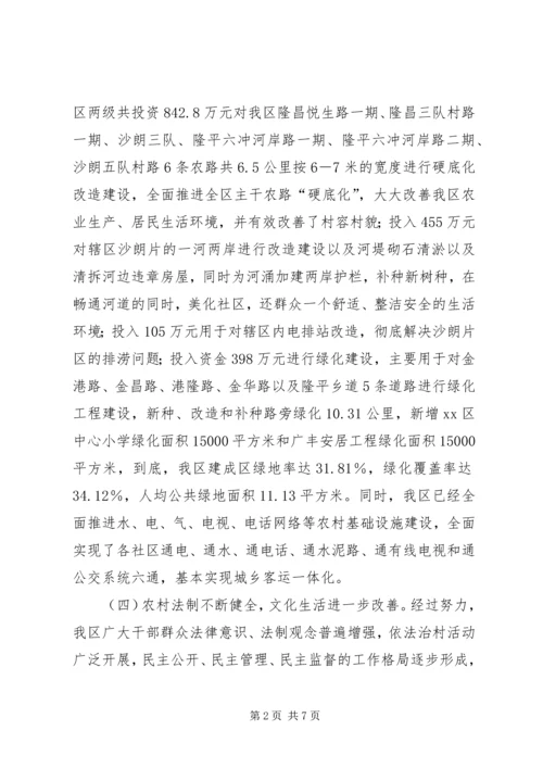 城乡一体化发展情况调查汇报.docx