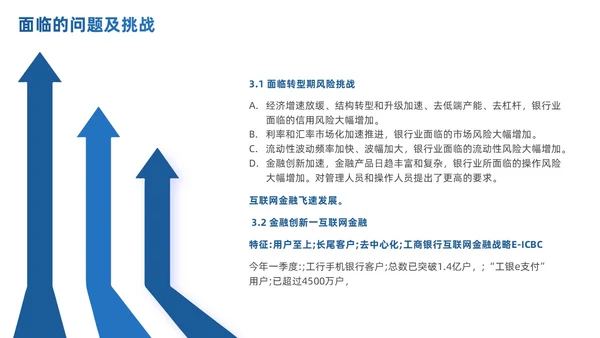 商务简约商业银行风险管理概述及思考PPT模板