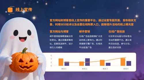 黄紫色卡通风万圣节营销方案PPT