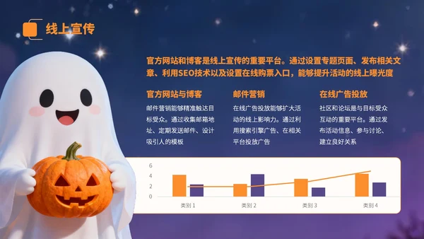 黄紫色卡通风万圣节营销方案PPT