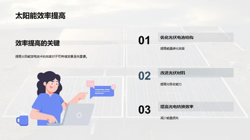 太阳能发展之路