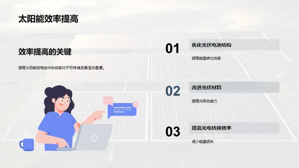 太阳能发展之路