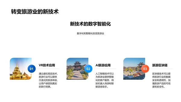 旅游业数字年报PPT模板