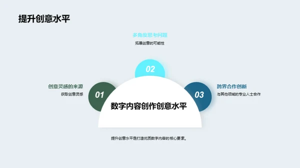 新媒体时代的数字创新