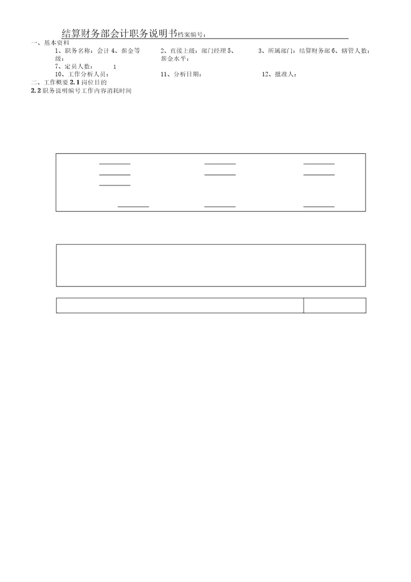 结算财务部会计岗位职责