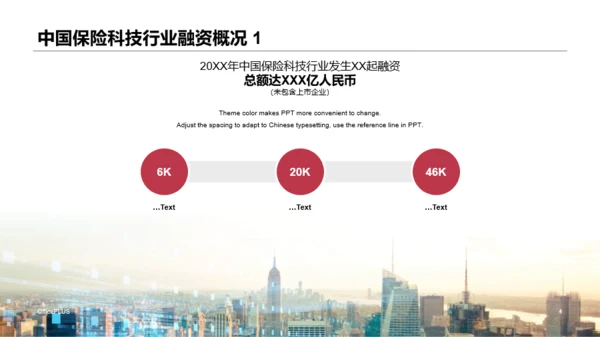 红色简约风保险行业投融资报告PPT下载