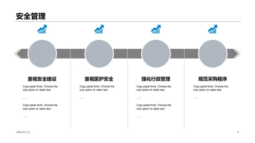 蓝色科技医疗医院年终工作总结PPT模板