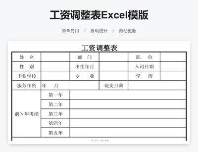 工资调整表Excel模版