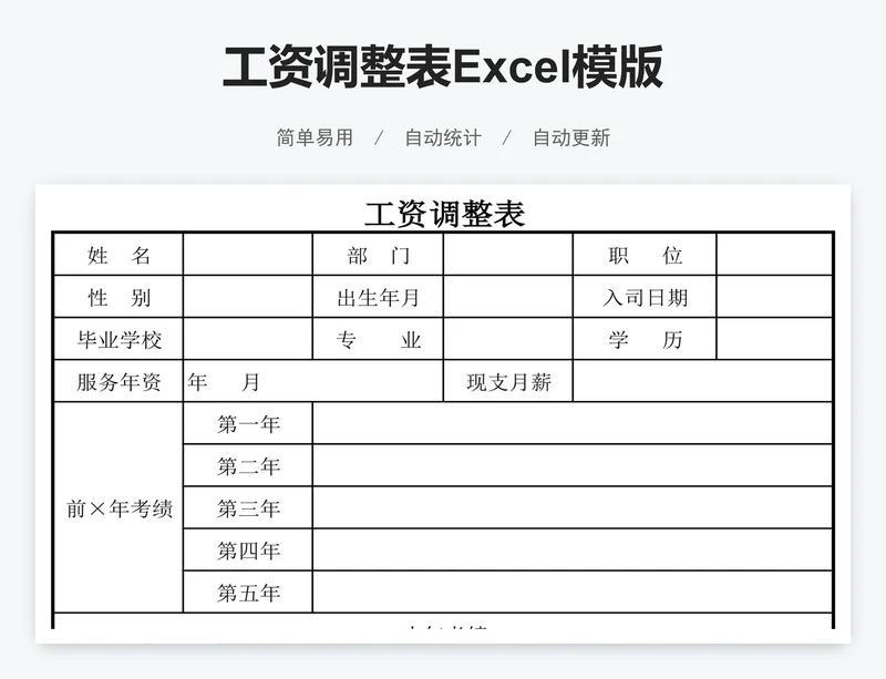 工资调整表Excel模版