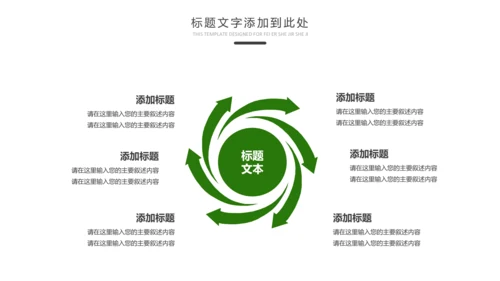 绿色低碳环保生态文明环境保护PPT模板