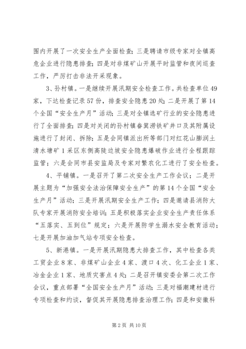 县安全生产工作开展情况报告.docx