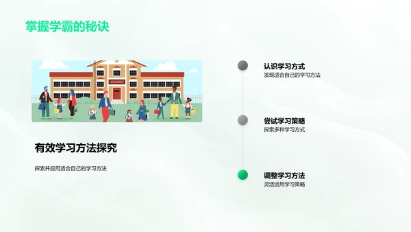 学期课程与学习策略PPT模板