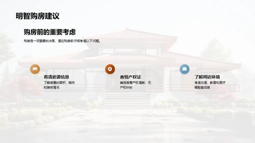 春节购房攻略