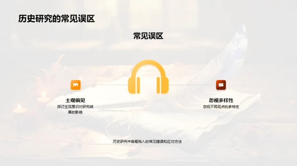 历史研究全方位指导