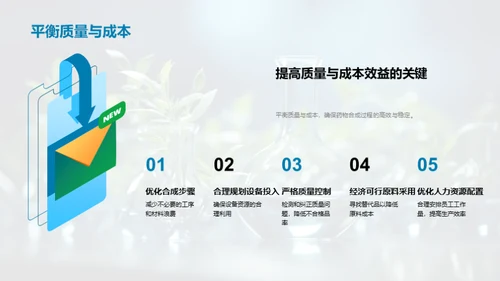 药物合成策略与展望