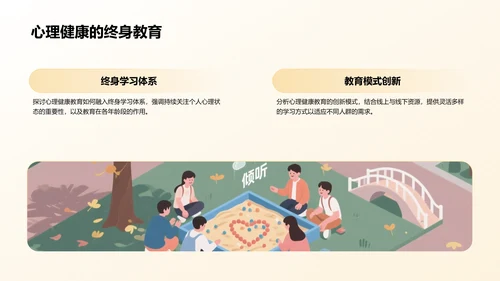 橙色插画风风校园心理健康讲座PPT模板