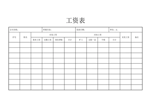 员工工资表实用模板