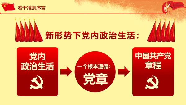 关于新形势下党内政治生活准则PPT