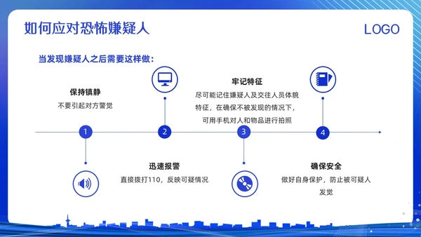 蓝色简约反恐防暴反恐防暴安全教育PPT模板宣传PPT动态PP