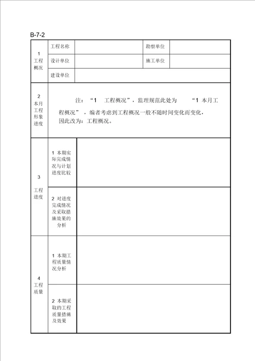 施工监理月报