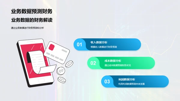 财务智谋：数据洞察