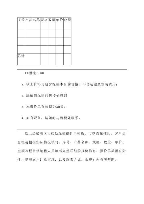 梁溪区售楼处绿植报价单