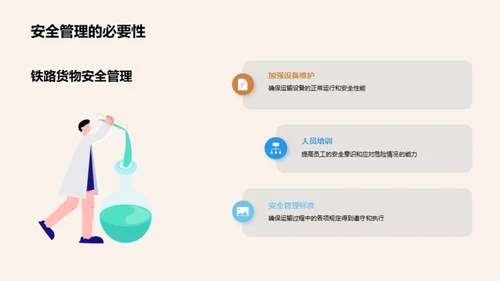 铁运安全：全面防控策略