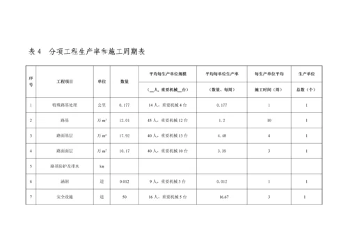 分项工程进度率计划斜率图平面图曲线图横道图.docx