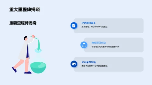 房产业挑战与未来