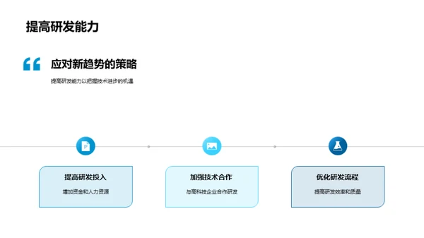 生物医疗领域新动向