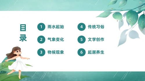 绿色春天中国二十四节气之雨水节气介绍PPT