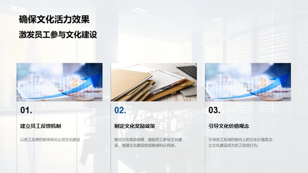 塑造企业文化 强化团队合作