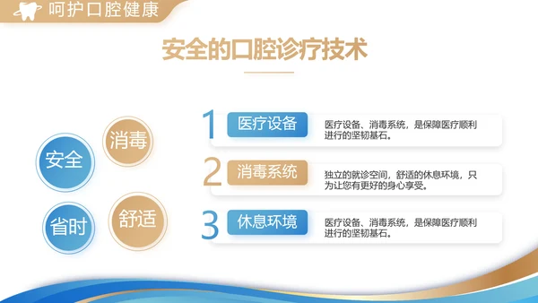 口腔牙科创业融资计划书动态PPT
